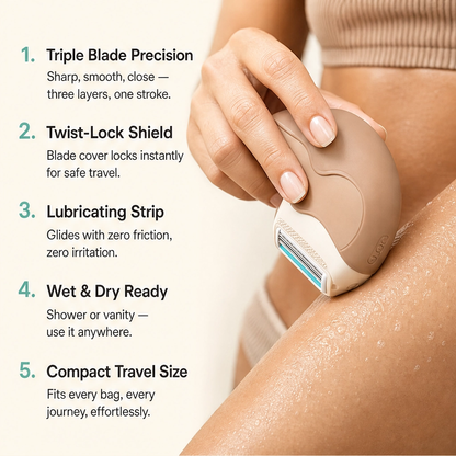 Velsa – Twist-Cover 3-Blade Travel Razor for Wet & Dry Use + 50% OFF