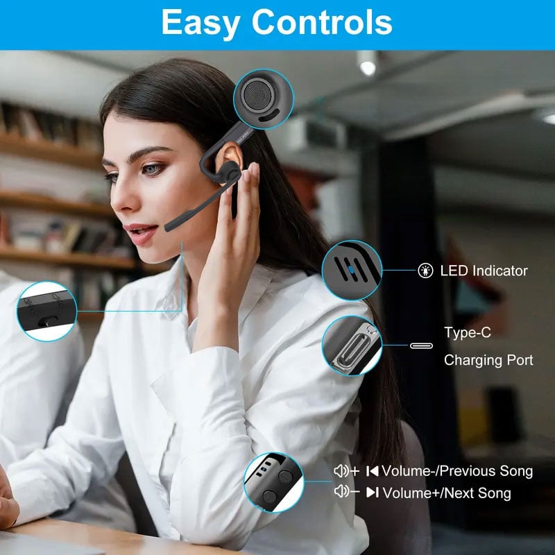 SonicAir – Pain-Free Audio, Total Awareness + 50% OFF