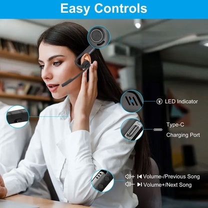 SonicAir – Pain-Free Audio, Total Awareness + 50% OFF