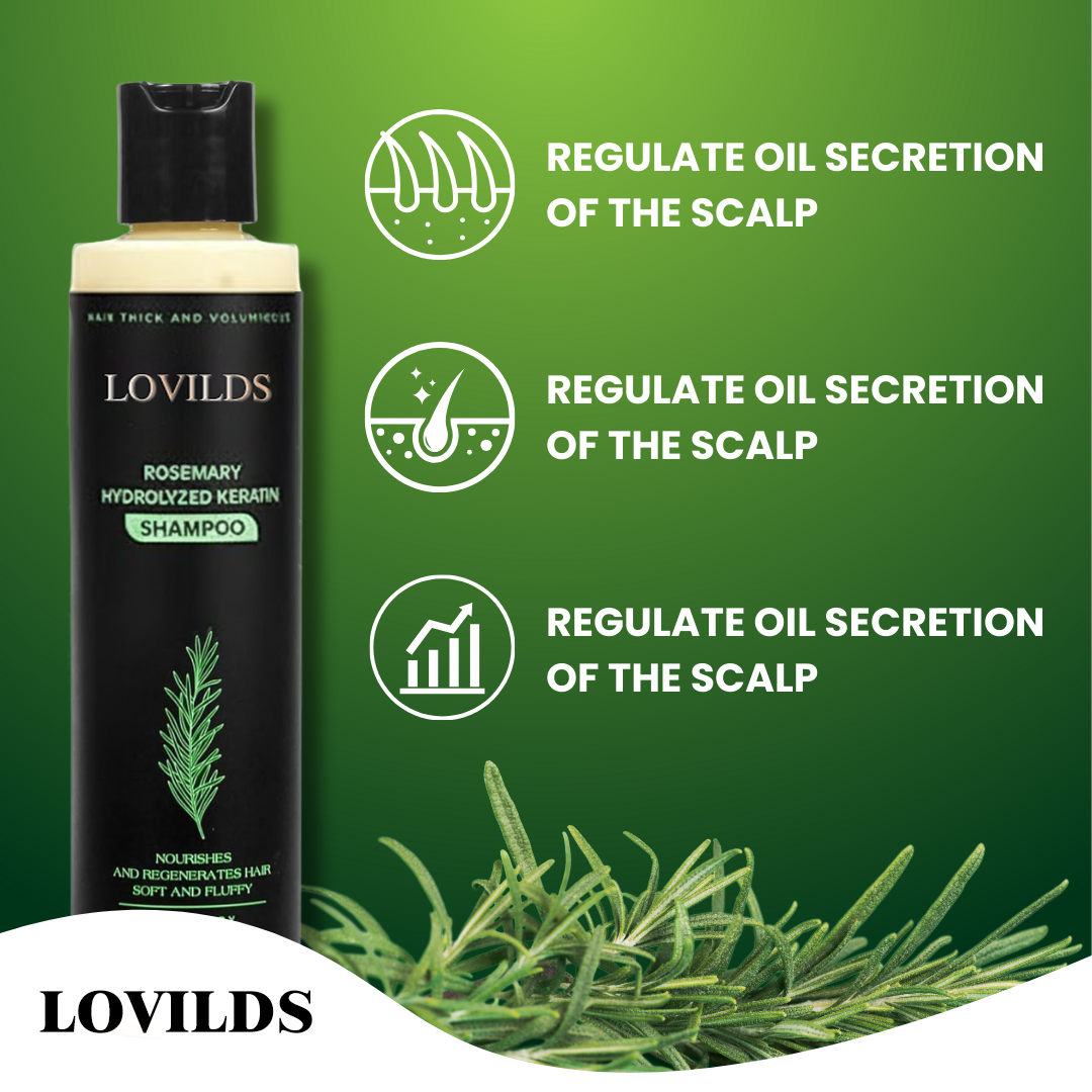 The HydroKeratin Shampoo - Voluminous Hair, Zero Damage + 50% OFF