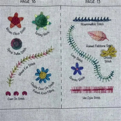 The StitchMaster Kit - The All-in-One Guide to Embroidery +50% OFF