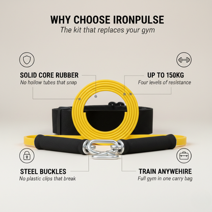 Ironpulse™ – 11-in-1 Solid-Core Resistance Band Training Kit with Foam Belt (Up to 150kg) + 50% OFF