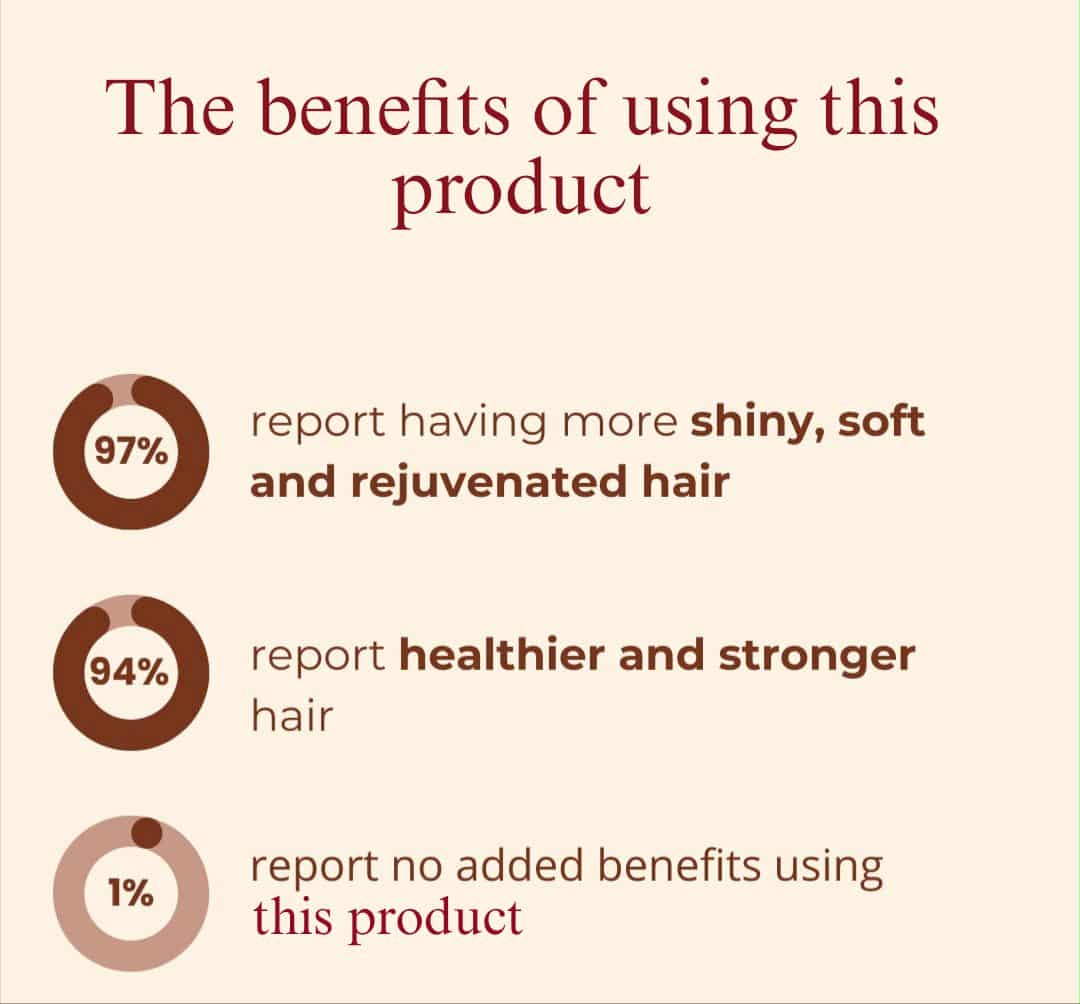 CeraGlaze — Achieve A 5-Second Liquid-Silk Finish + 50% OFF
