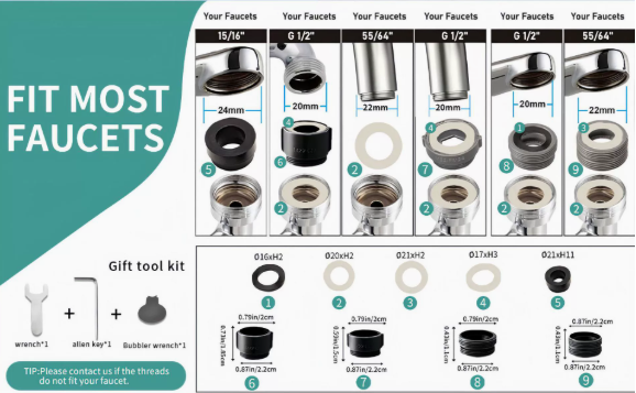 OmniFlow 720° Pro - Transform Your Sink Into a Power-Washer + 50% OFF