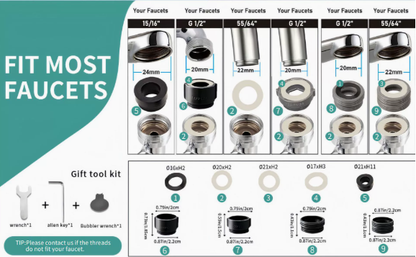 OmniFlow 720° Pro - Transform Your Sink Into a Power-Washer + 50% OFF
