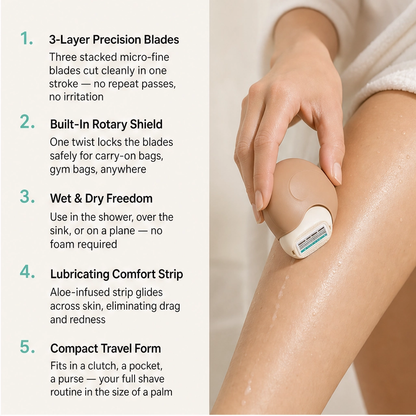 Nomadge – Triple-Blade Rotating Travel Razor with Built-In Protective Cap + 50% OFF