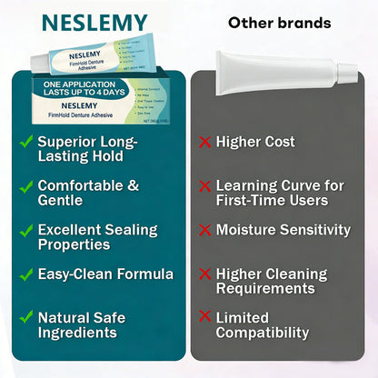 NESLEMY DENTURE-LOCK — SECURE YOUR SMILE ALL DAY — 50% OFF