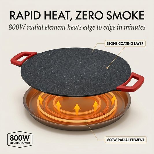 Hearthwick – Smokeless Indoor Electric Griddle with Removable Non-Stick Plate + 50% OFF