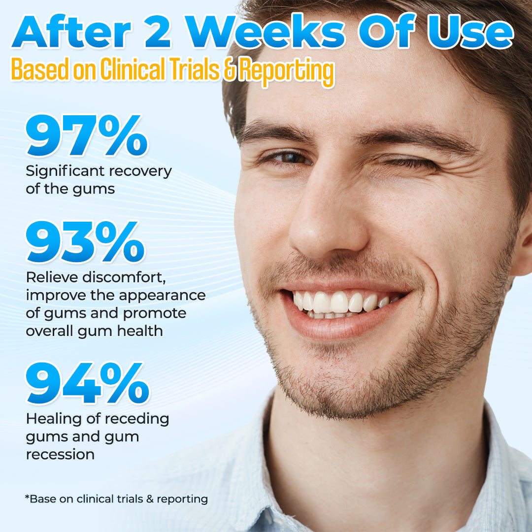 The MicroSmile Gum Restoration Kit - Bee Venom Mousse, Tongue Scraper, and FDA-Approved Healing + 50% OFF