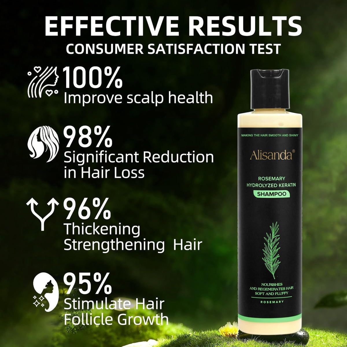 The AuraRoot Rosemary Shampoo - Organic Hair Growth, Hydrolyzed Keratin, and Thickening Formula +  50% OFF