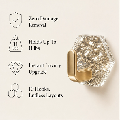 Prismhold – No-Drill Waterproof Crystal Adhesive Wall Hooks + 50% OFF
