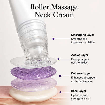 Nuvelle – Roller Massage Neck Cream with Collagen & Hyaluronic Acid + Buy 1 Get 1 FREE