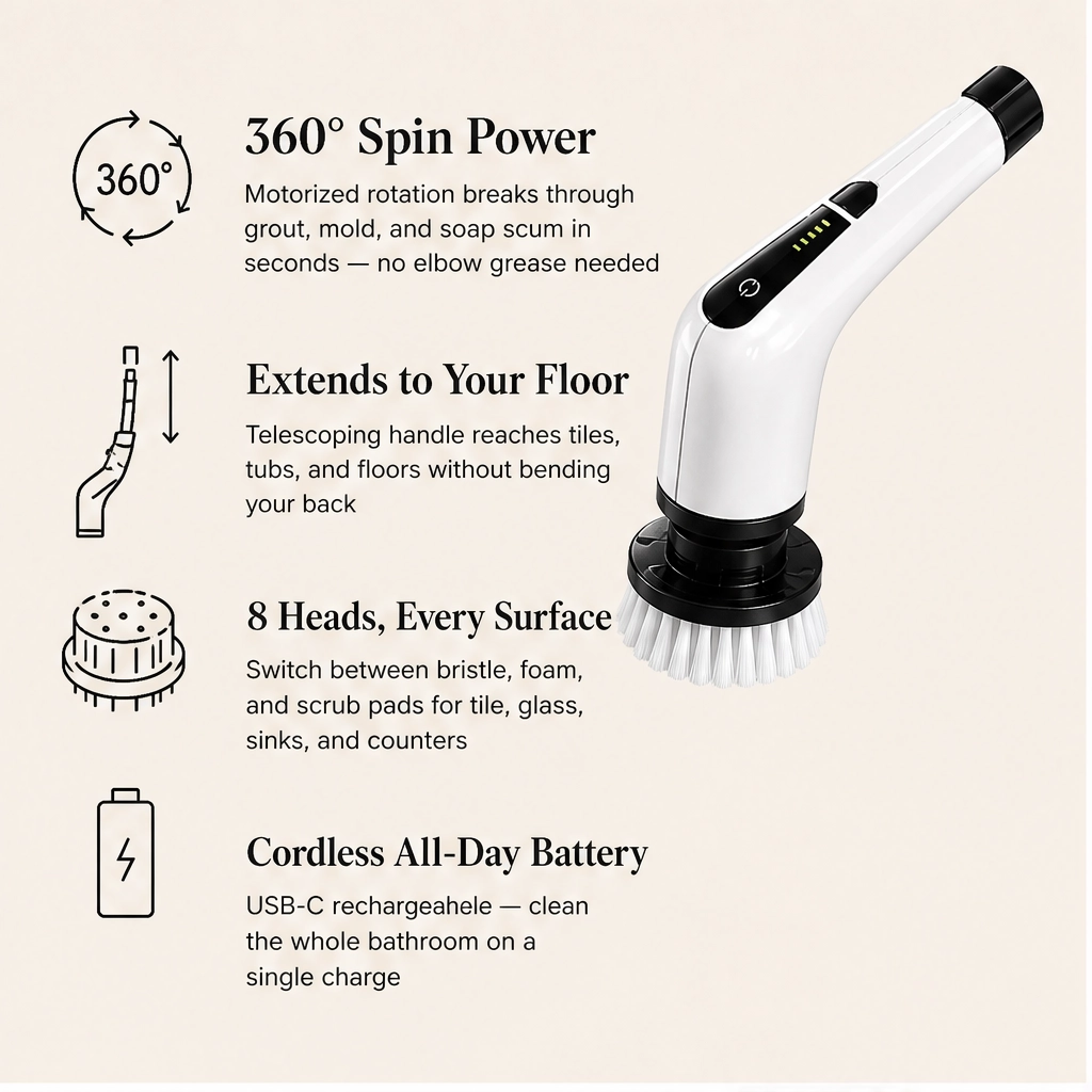 Gleam – Cordless Electric Spin Scrubber with 7 Brush Heads & Telescopic Handle + 50% OFF