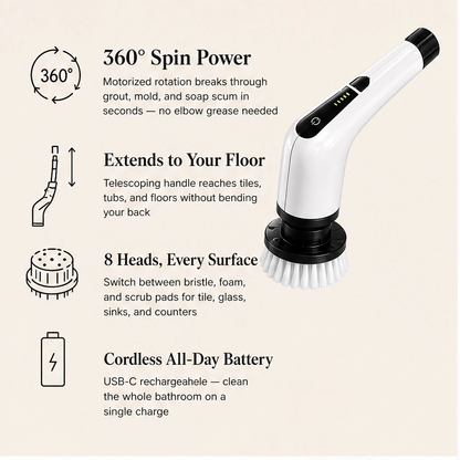 Gleam – Cordless Electric Spin Scrubber with 7 Brush Heads & Telescopic Handle + 50% OFF