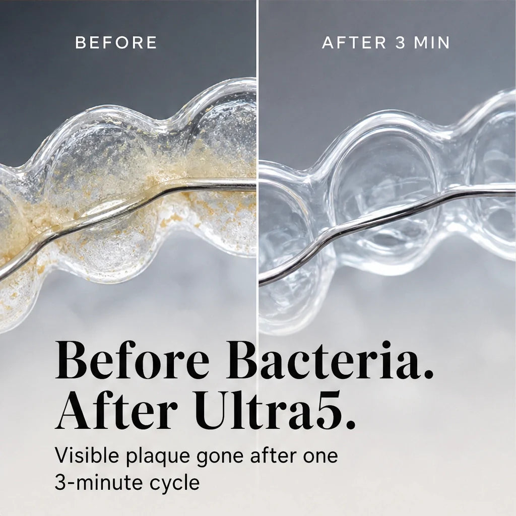 Purewave – 3-Mode Ultrasonic Cleaner for Retainers, Aligners & Dentures + 50% OFF