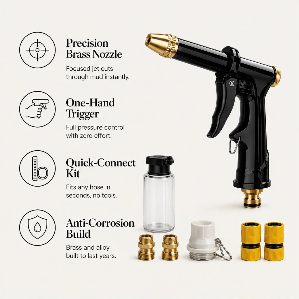 Torrix – 5-Pattern Metal Alloy High-Pressure Hose Nozzle Set + 50% OFF