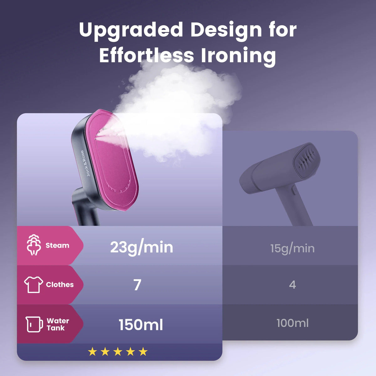 Crisply™ – 2-in-1 Portable Steam Iron with Ceramic Plate + 50% OFF