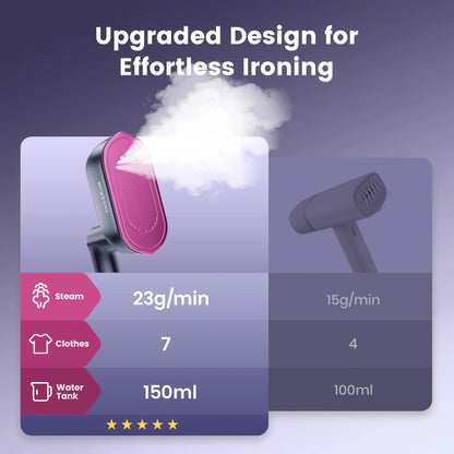 Crisply™ – 2-in-1 Portable Steam Iron with Ceramic Plate + 50% OFF