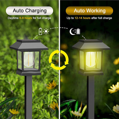 Embervale – Vintage Solar Pathway Lights, Warm White, Waterproof (2-Pack) + 50% OFF